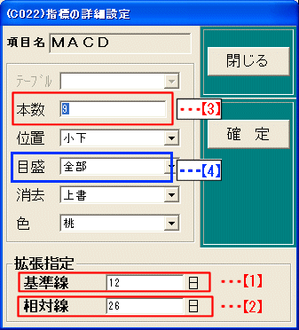 MACD�̏ڍאݒ�