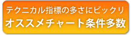 テクニカル指標の多さにビックリ オススメチャート条件多数