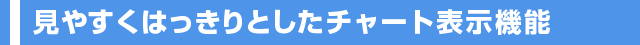 見やすくはっきりとしたチャート表示機能
