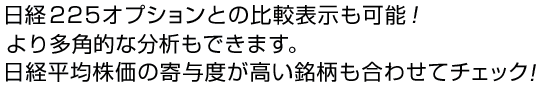 日経225オプションとの比較表示も可能