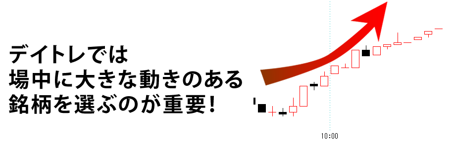 デイトレでは場中に大きな動きのある銘柄を選ぶのが重要！