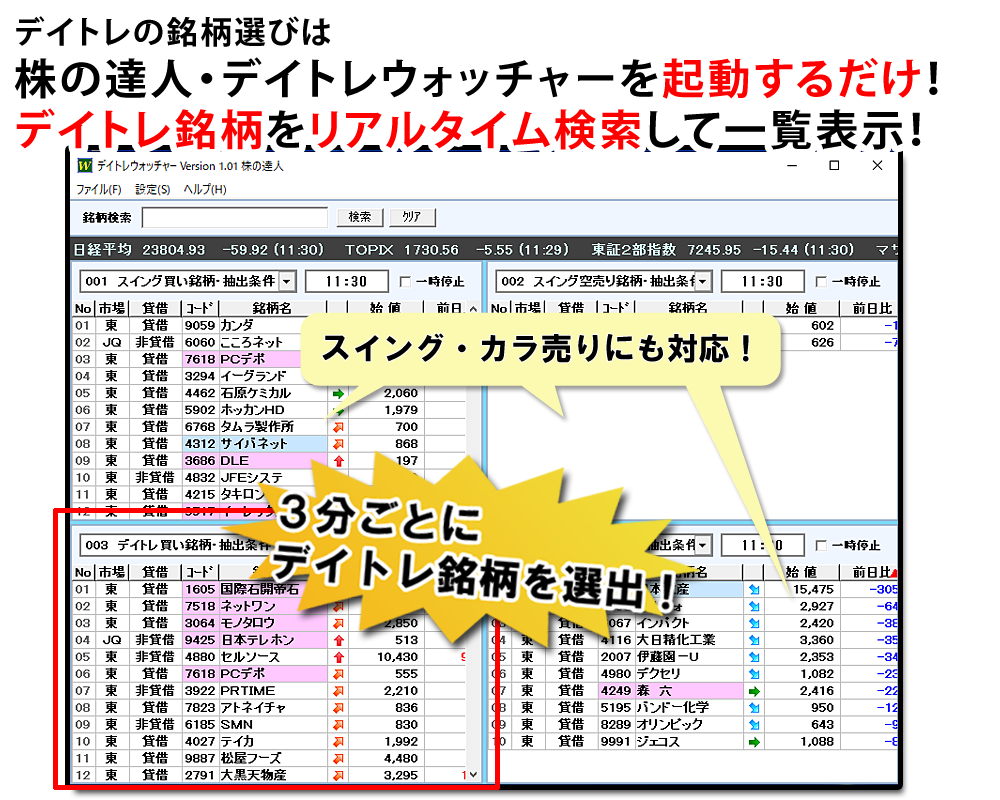 デイトレの銘柄選びは株の達人デイトレウォッチャーを起動するだけ！デイトレ銘柄をリアルタイム検索して一覧表示！