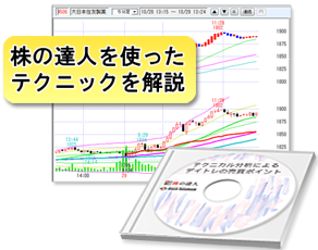 株の達人を使った解説動画CD「テクニカル分析によるデイトレの売買ポイント」