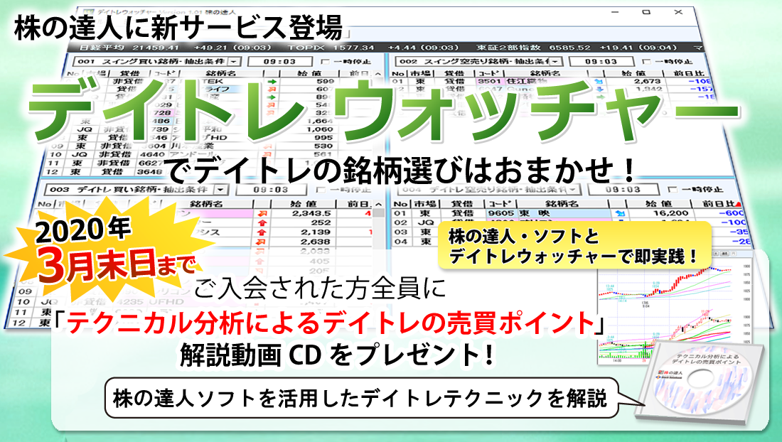 株の達人の新サービスデイトレウォッチャー。ご入会された方全員に「テクニカル分析によるデイトレの売買ポイント」動画CDをプレゼント！