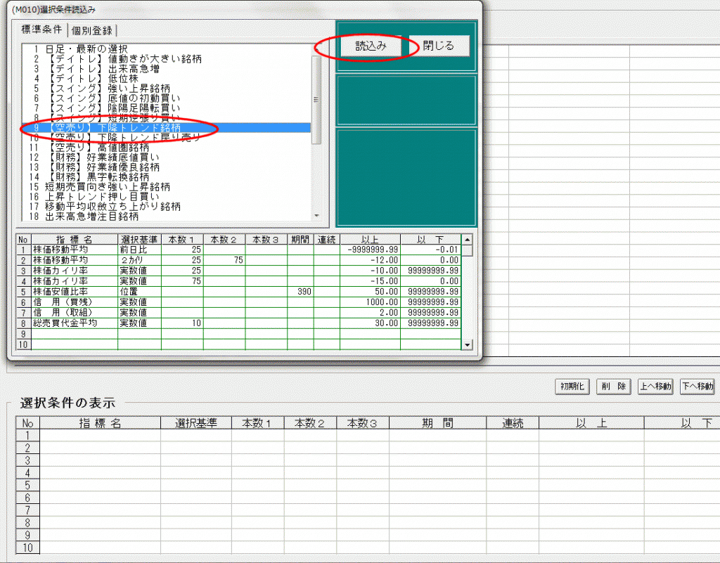 7/18 空売り銘柄の銘柄探しと売買タイミング 株の達人を使いこなそう