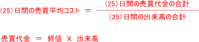 売買代金平均線の作成方法