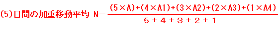 加重移動平均線の作成方法
