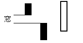 下げの窓埋め（大底圏に多い足形）