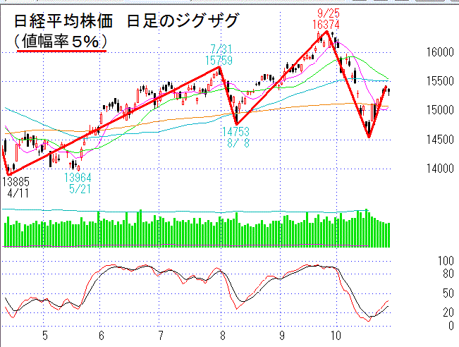 参考画像