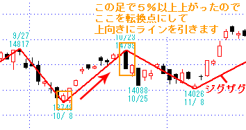 参考画像