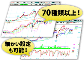 50種類以上のテクニカル指標が使えます！