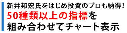 売買条件を選ぶだけでテクニカル分析を駆使した売買サインを表示！だから、売買タイミングを逃しません！