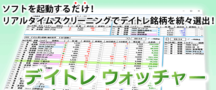 ソフトを起動するだけ！リアルタイムスクリーニングでデイトレ銘柄を続々選出！株の達人・デイトレウォッチャー