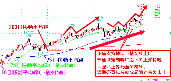 参考画像