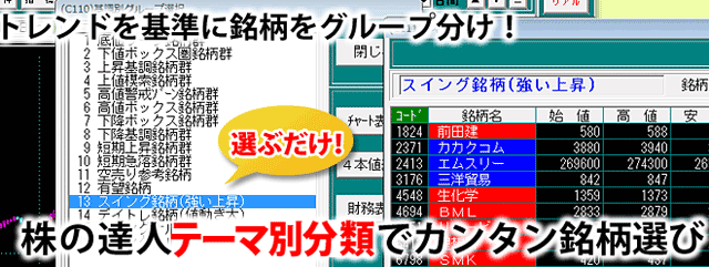 基調（トレンド）分類でカンタン銘柄選び