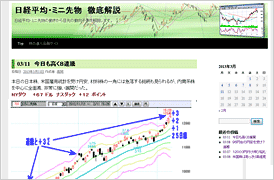 本日の市況と個別株徹底解説