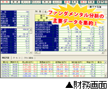 財務画面