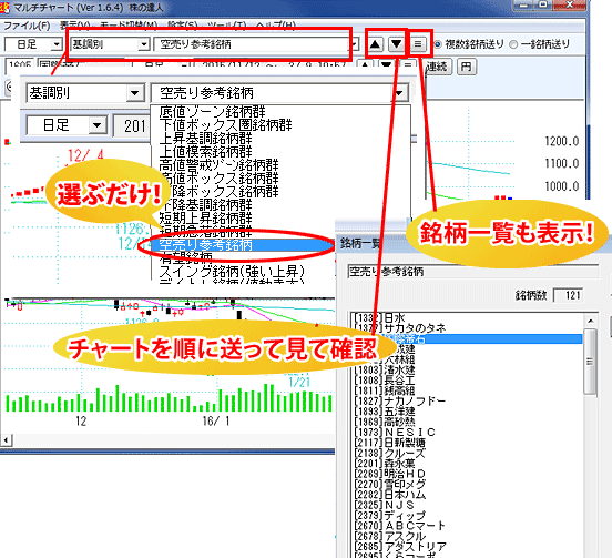 選ぶだけで銘柄選びができます！