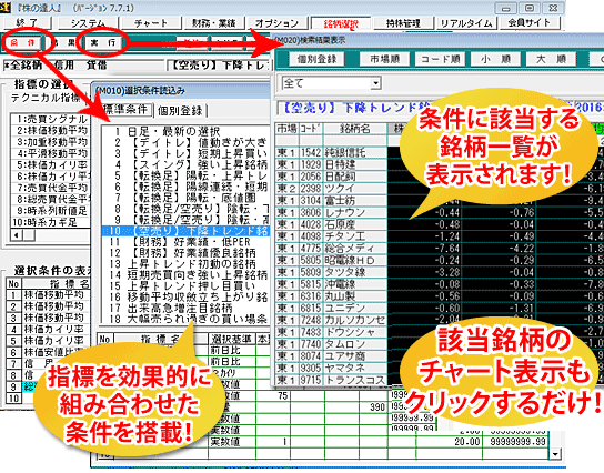 指標を効果的に組み合わせた条件を搭載！該当銘柄のチャート表示もクリックするだけ！