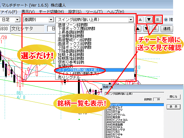 選ぶだけで銘柄選びができます！