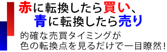 赤に転換したら買い、青に転換したら売り　的確な売買タイミングが色の転換点を見るだけで一目瞭然！